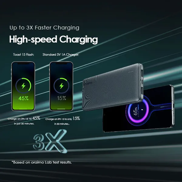Oraimo Toast 15 Flash 10000mAh Fast Charging Power Bank - Image 3