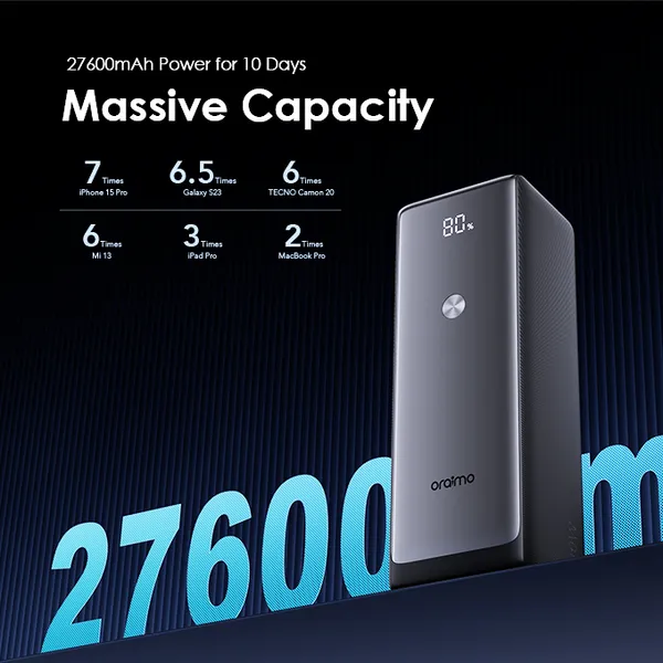 Oraimo Power Jet 130 27600mAh 130W Power Bank - Image 3